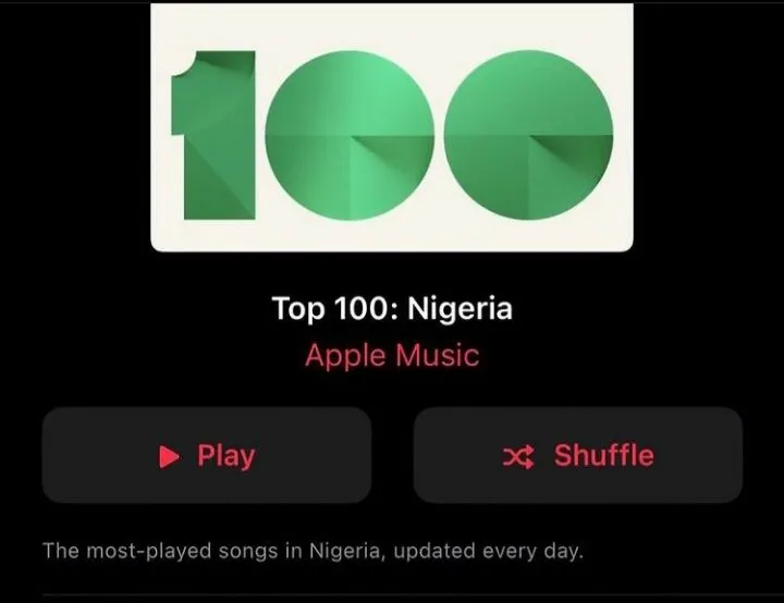 7 Bold Steps a Nigerian Artist can Take to Break into Apple Music Top 100 Chart