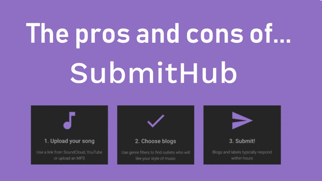 Exploring the World of Submithub: Reviews, Credits, Coupons, and Alternatives