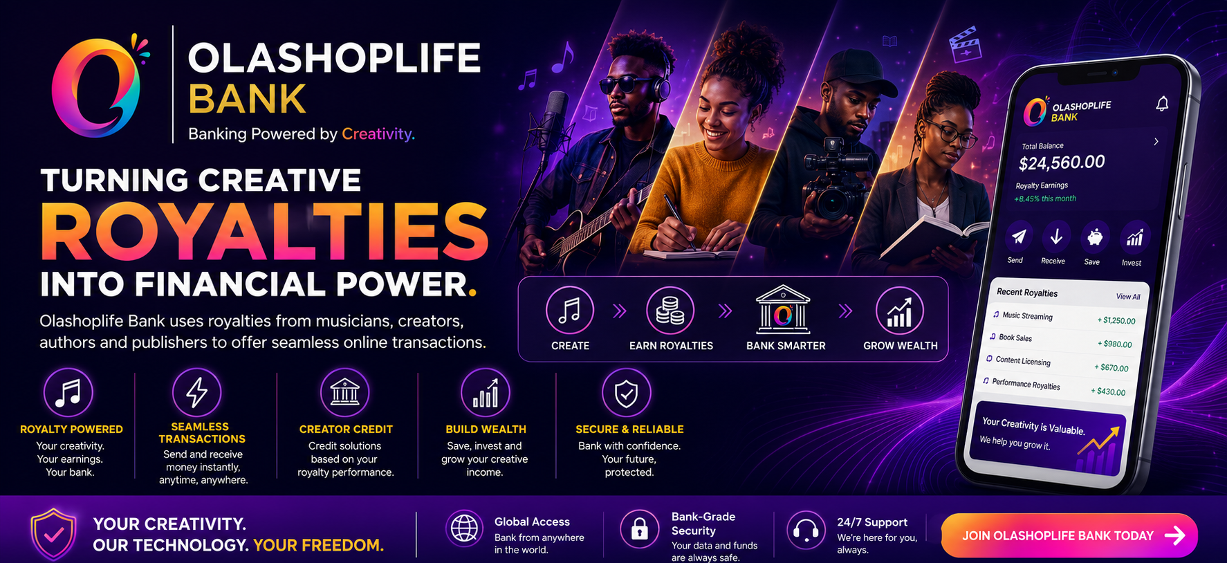Claim Your Spotify Artist account