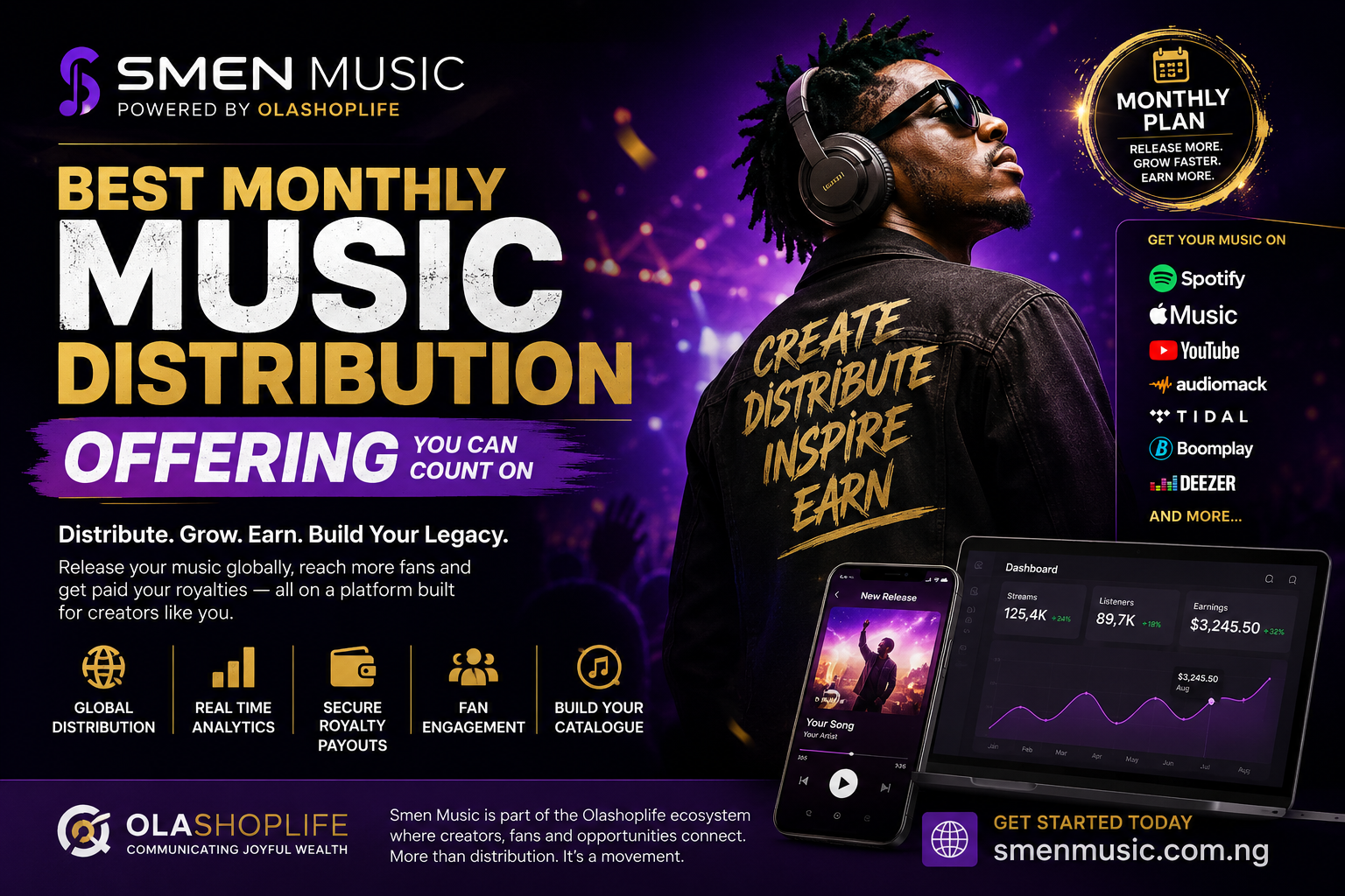 Best Monthly Music Distribution Offering you can Count on Best Monthly Music Distribution Offering you can Count on
