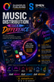 Music Distribution with a Difference: How Olashoplife Music Is Redefining the Creative Economy